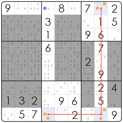 how to answer sudoku fast